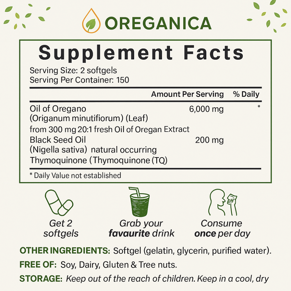 Oreganica™ Recovery Formula – Oil of Oregano + Black Seed Oil